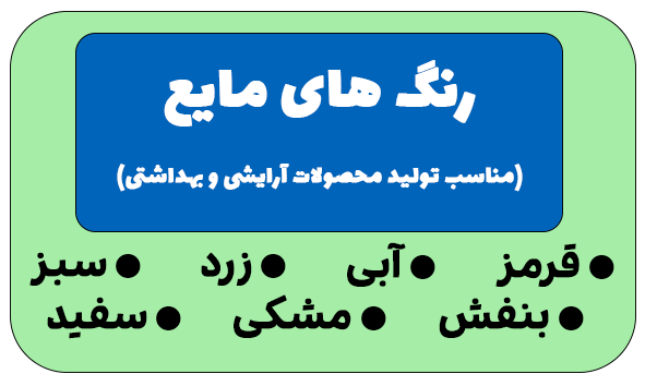 انتخاب رنگ های مایع