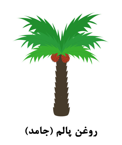 روغن پالم جامد گلابشن - یک کیلوگرم